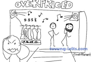 overpriced