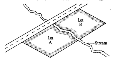 adjacent