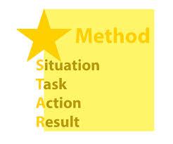 method