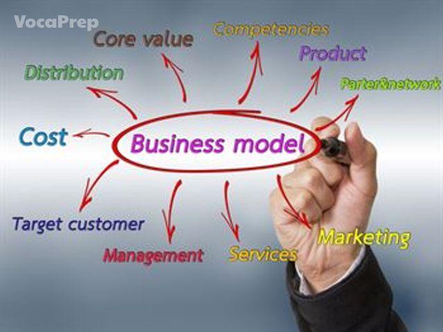 business model