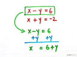 substitution