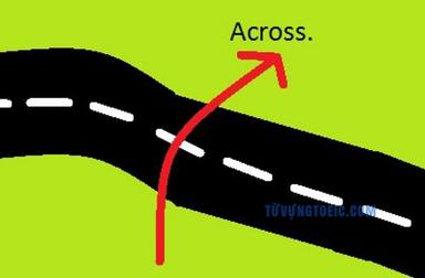 Across