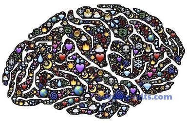 cognitive