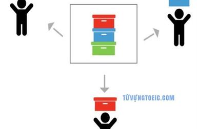 distribute