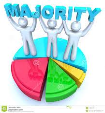 majority