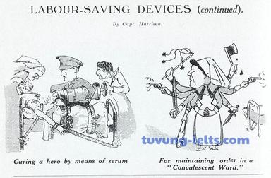 labour-saving