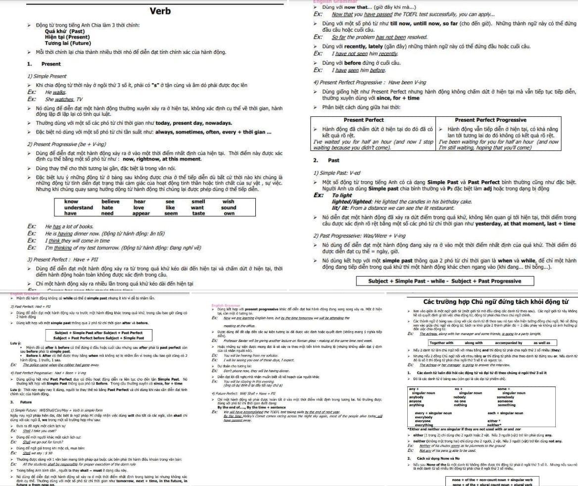 tai-lieu-ngu-phap-toeic-part-5-co-dong-pdf-tuvungtoeic.com