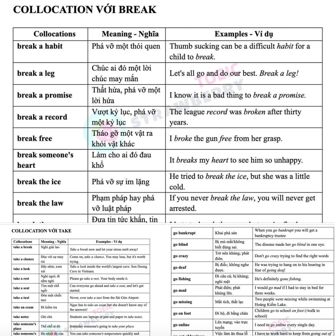 200-collocation-hay-gap-trong-de-thi-toeic-2024-tuvungtoeic.com