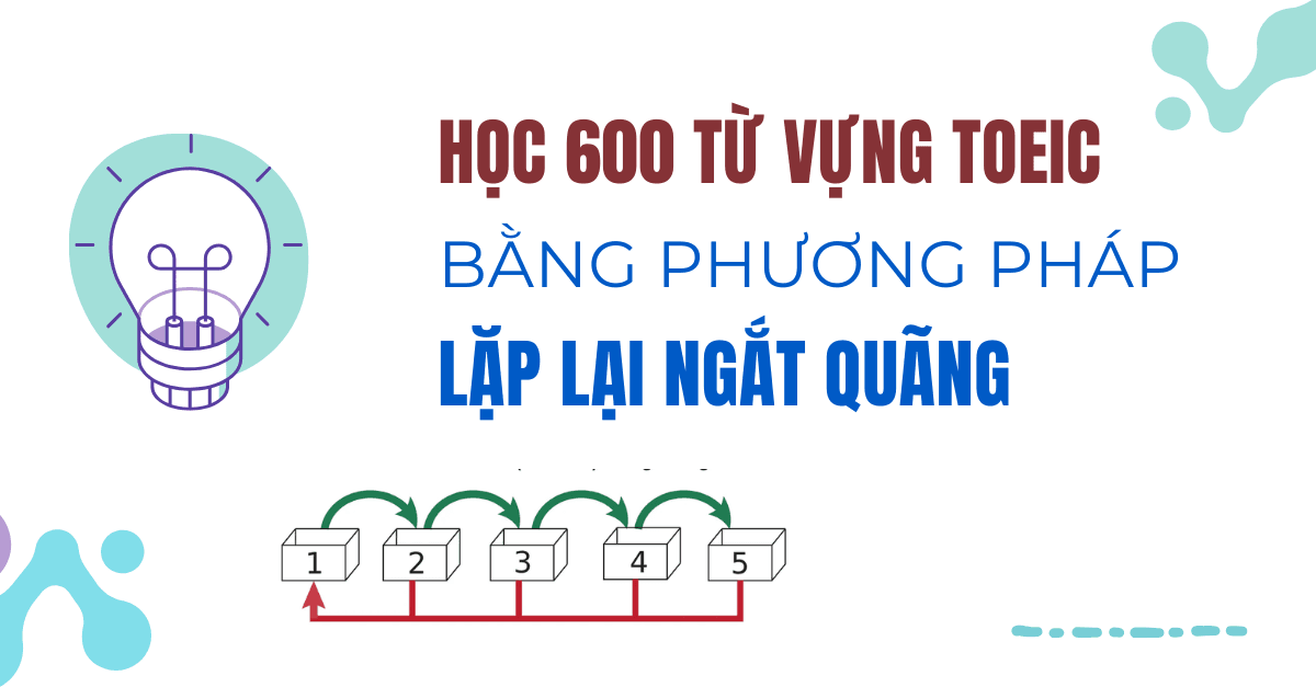 Học 600 Từ Vựng TOEIC Bằng Phương Pháp Lặp Lại Ngắt Quãng